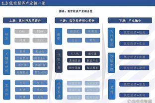 开云电竞官方客服电话是多少截图4